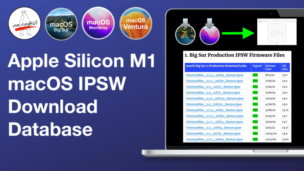 Apple Silicon M1/M2 macOS IPSW Firmware Restore Files Database